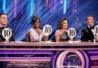 Strictly Come Dancing Faces ‘Fix’ Allegations as BBC Viewers Criticize Judges