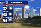 Freeze Warning Issued for Monday in Houston Weather Forecast
