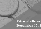 Silver Prices for Monday, December 15, 2025