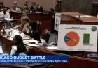 Chicago Finance Committee Endorses 2026 Budget Plan, Omits Head Tax