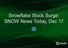 Snowflake Shares Soar: Latest SNOW News, Dec 17