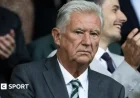 Lawwell Resigns as Celtic Chairman Citing Abuse and Threats
