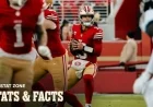 Brock Purdy Matches NFL Legends with 140+ Passer Rating at #TENvsSF