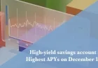 Top High-Yield Savings Accounts Offer 5% APY as of Dec. 17, 2025