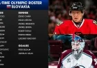 Slovakia’s All-Time Olympic Roster Highlighted by Hossa, Chára