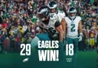 Eagles Triumph Over Commanders 29-18: Game Recap