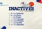 Buffalo Bills Announce Inactives for Cleveland Browns Game