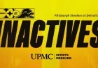 Steelers Announce Inactive Players for Week 16 Against Lions