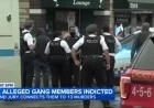U.S. Attorney Charges 6 Faceworld Chicago Gang Members in Racketeering, 13 Murders