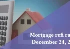 Dec. 24, 2025: Current Refi Mortgage Rates Report Released