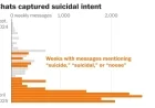 Teen’s Last Days with ChatGPT Highlight AI’s Role in Suicide Crisis