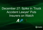 “Insurers Alerted by Surge in Truck Accident Lawyer Claims”