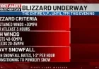 Severe Blizzard: Strong Winds and Heavy Snowfall Hit Today
