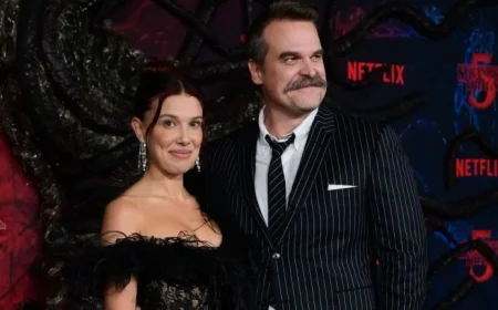Millie Bobby Brown Praises Her Strong Bond with David Harbour