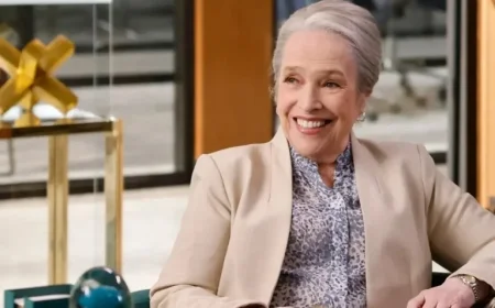 “Matlock Return Date: When to Catch New Episodes Tonight”