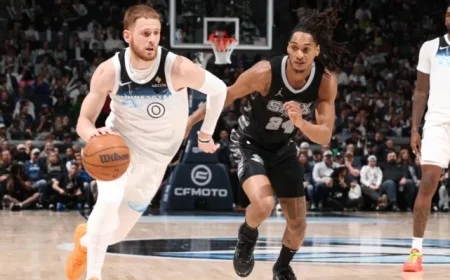 San Antonio Spurs Face Off Against Minnesota Timberwolves: Game Preview