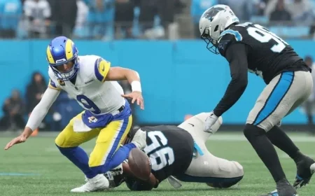 Rams’ Errors and Turnovers Lead to Defeat Against Panthers