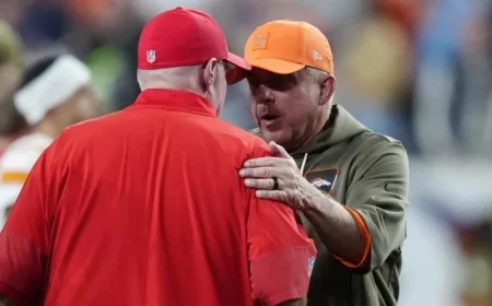 Broncos’ Playoff Path: Ranking the Final 6 Opponents