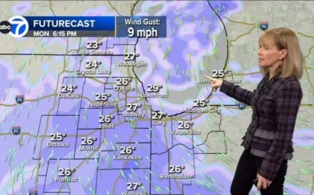 Chicago Shatters Snow Record; Next Snowfall Possible Monday