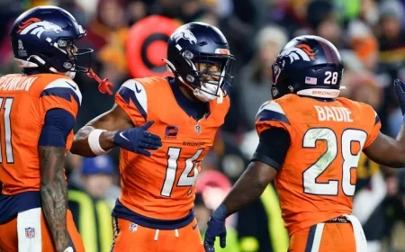 Broncos Among Top Contenders for This Year’s Super Bowl Victory