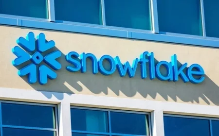 Snowflake Stock Surges Amid Earnings Report, Stock Market Approaches Highs