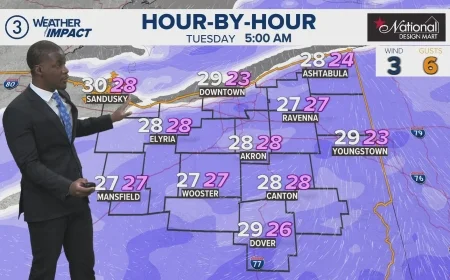 Weather forecast: snow returns as early-December storm eyes Midwest to Northeast, with lake-effect belts still hazardous