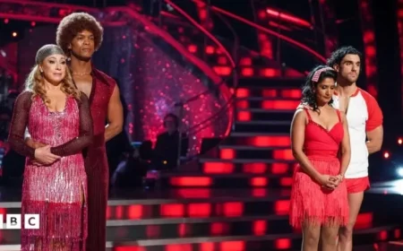 Strictly Come Dancing 2025: Discover Who Exited and Key Highlights