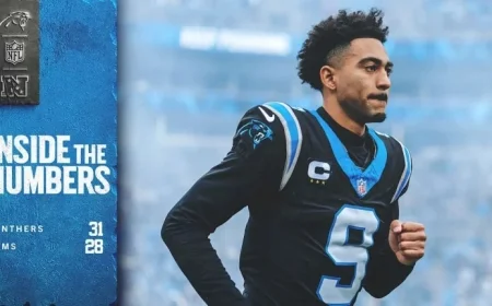 Panthers vs. Rams Week 13 Analysis: Key Numbers Revealed