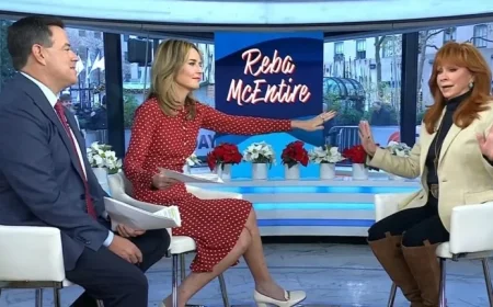 Reba McEntire Clarifies Relationship Status with Rex Linn to Savannah Guthrie