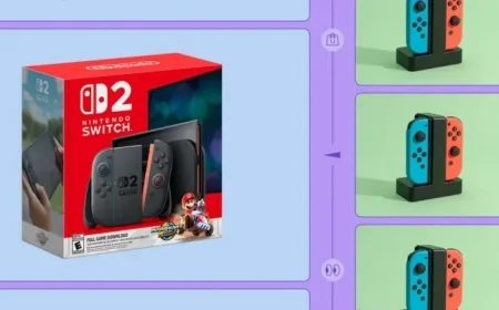 Nintendo Switch 2 Launches on Sale for Cyber Monday