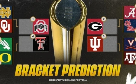 College Football Playoffs 2025–26: Selection Week Timeline, What’s at Stake, and How the 12-Team Bracket Locks In