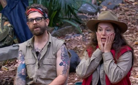 I’m A Celebrity Faces Backlash as Campmates Steal Treat, Angering Fans