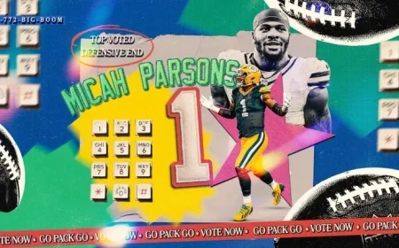 Packers Shine with 15 Players in Pro Bowl Fan Voting Top 10