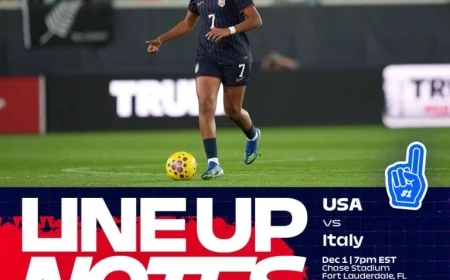 USWNT vs. Italy: Starting Lineup Highlights for Dec. 1 in Fort Lauderdale