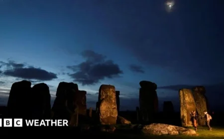 Winter Solstice 2025: Date of the Year’s Shortest Day