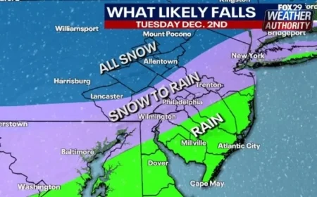 Philadelphia Weather Alert: Snowstorm to Hit Tuesday with Snow, Wintry Mix