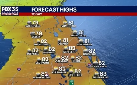 Scattered Showers Hit Orlando Before Cooler Temperatures Set In