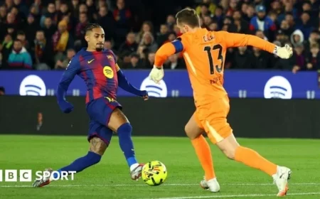 Barcelona Faces Atletico Madrid: Key La Liga Stats & Head-to-Head Analysis