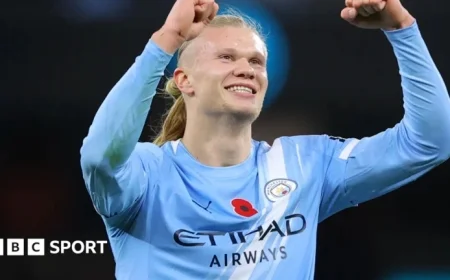 Erling Haaland: Premier League Milestone with 100 Goals Scored