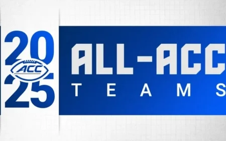 ACC Unveils 2025 All-Conference Football Teams