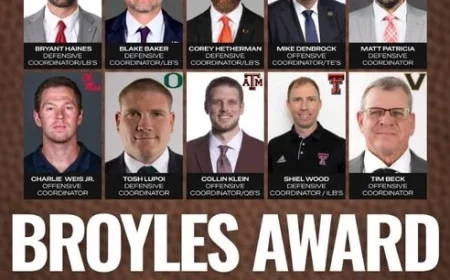 Broyles Award Reveals 15 Semifinalists