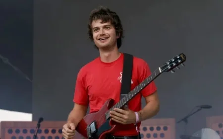 Djo Today: New Music Momentum, Tour Glow, and What’s Next for Joe Keery’s Psychedelic Pop Project