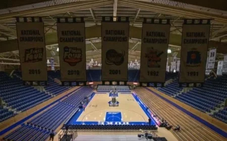 Gators Prepare for Blue Devils’ Challenge in Intense Cameron Environment