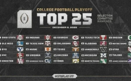 College Football Playoff Committee Unveils 2025 Penultimate Rankings