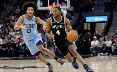 San Antonio Spurs Face Memphis Grizzlies: Game Preview