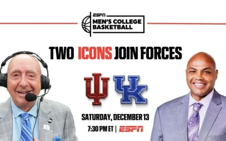 Dick Vitale and Charles Barkley Unite for Must-See College Basketball Broadcasts