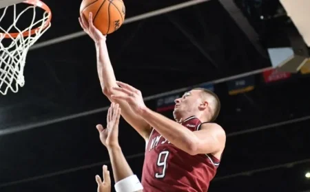 NMSU Basketball Achieves Historic 6-0 Start: What Fueled the Success?