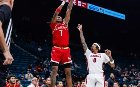 Maryland Men’s Basketball Faces Wagner: Preview