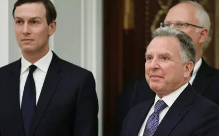 Kushner and Witkoff Engage in Putin’s Strategic Conflict – POLITICO