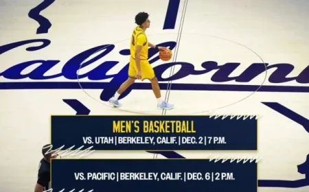 Watch Cal vs. Utah College Basketball Live: Stream and TV Details